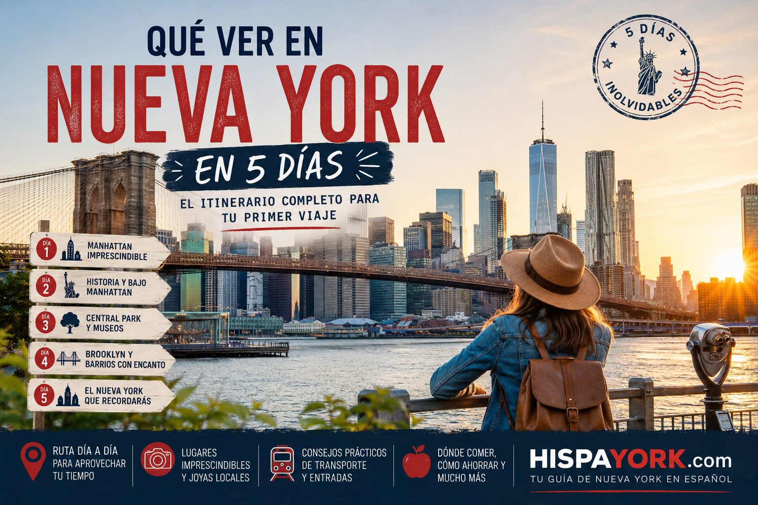Qué ver en Nueva York en 5 días: itinerario completo para tu primer viaje